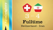 Beach Soccer: Nati im Viertelfinal out