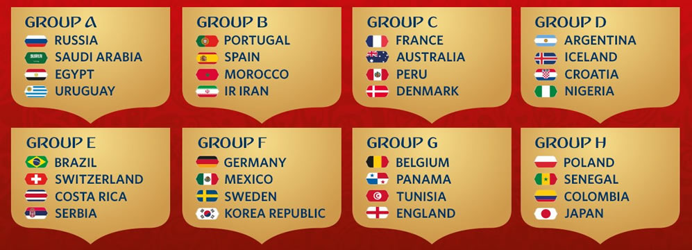 Wm 2017 Quali Gruppen Wm 2017 Quali Gruppen