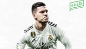 Der Jovic-Transfer zu Real Madrid ist perfekt