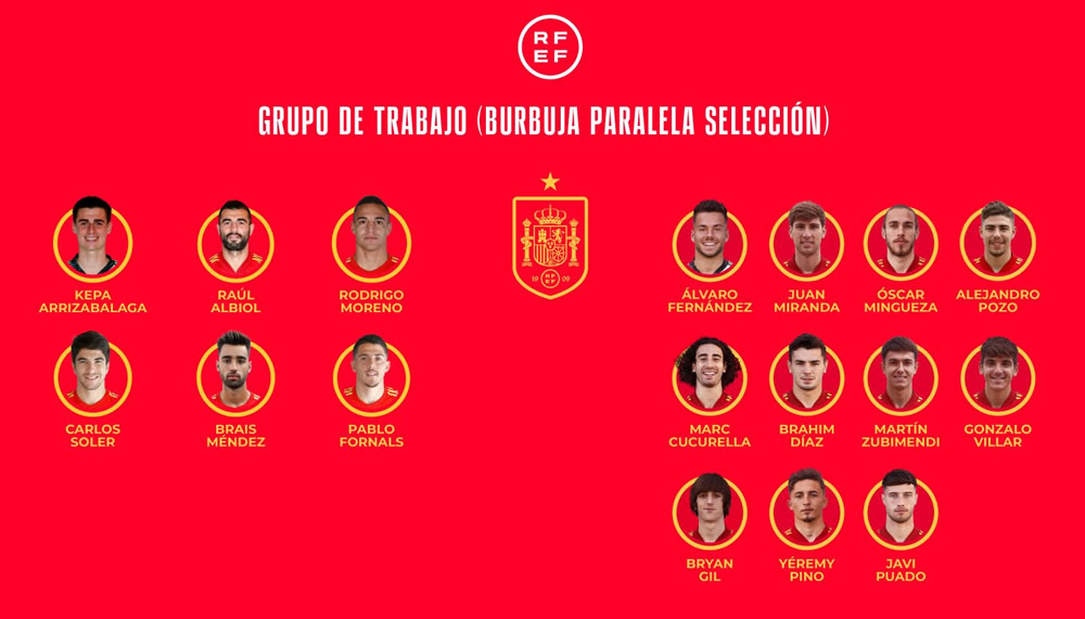 Spanien Schattenteam