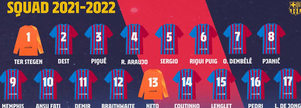 Barça Trikotnummern