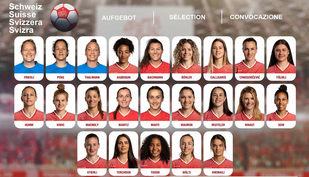 Nati-Aufgebot: Diese 23 Spielerinnen fahren zur EM