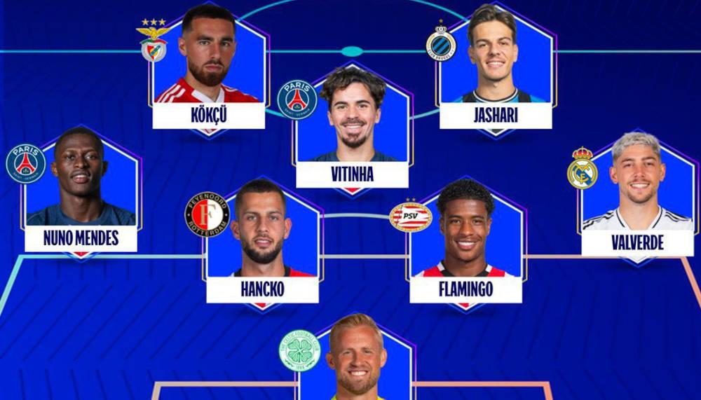 Grosse Ehre für Ardon Jashari nach Glanzauftritt in Champions League