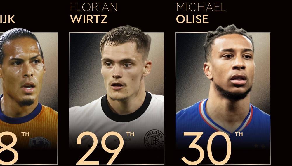 Wirtz Olise Ballon d'Or