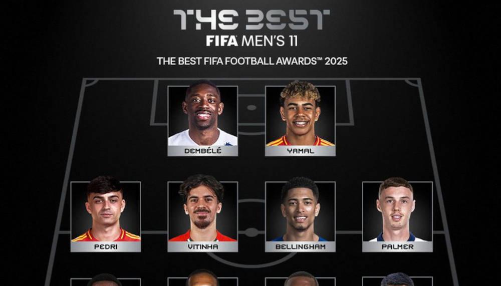 FIFA The Best